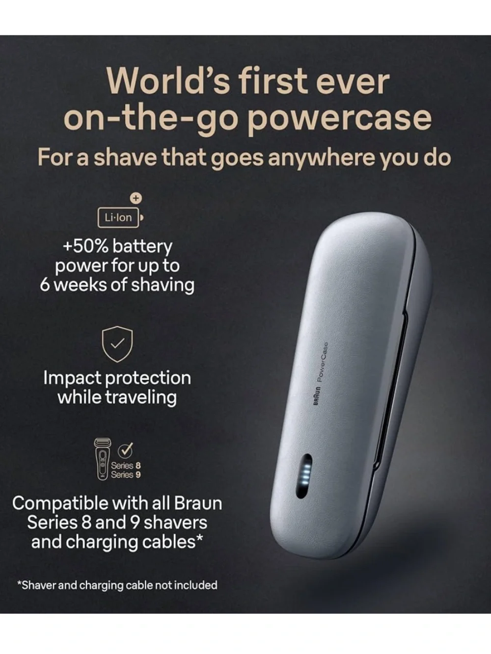 NEW Braun Powercase for Electric Razors Series 9 Pro , Series 9, Series 8